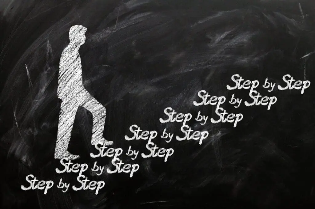 Digital resource guide for full time rvers, writers, digital nomads, and mobile teleworkers - 2025 13 step by step, career, chalkboard